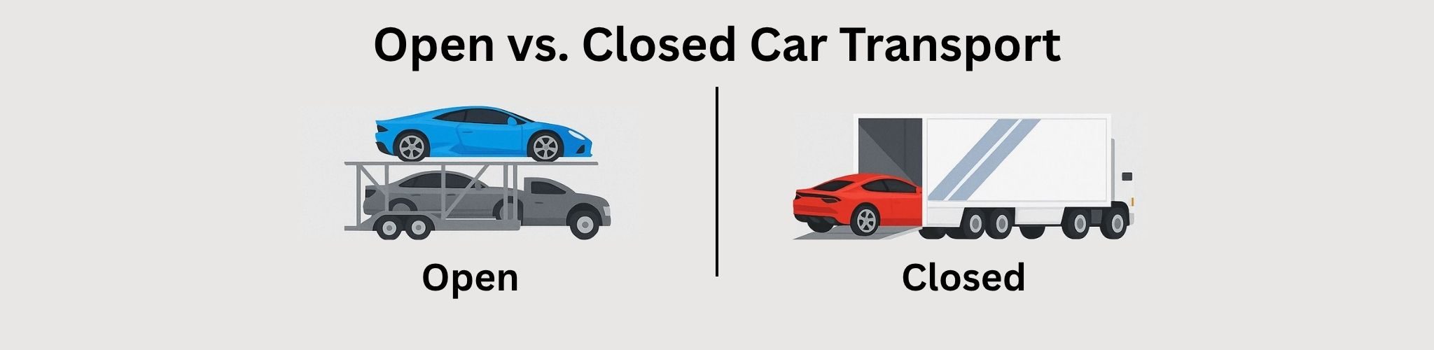 fct-open-vs-closed-car-transport open vs closed vehicle transport